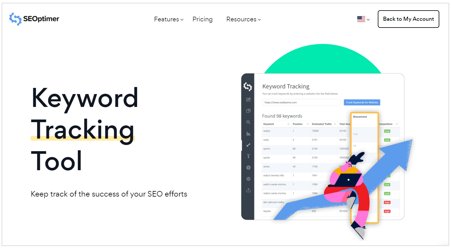 seoptimer keyword tracking